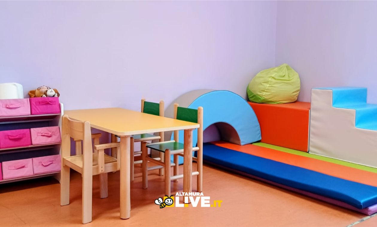 Immagine del post 14093 - Altamura Nuovi arredi per la NPIA: rinnovata anche la Neuropsichiatria Infantile di Altamura in Viale Regina Margherita - Altamura