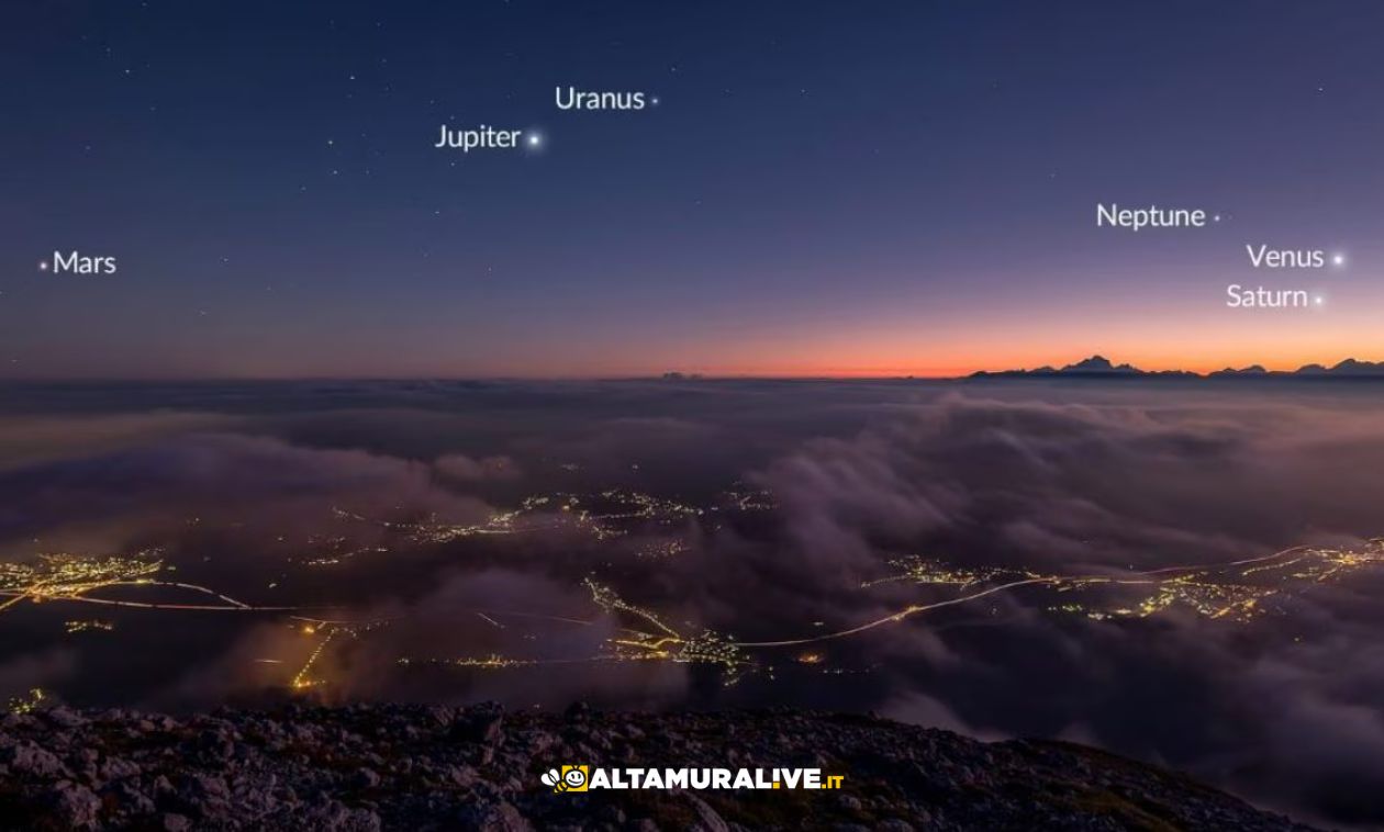 Immagine del post 877 - Altamura Rarissimo allineamento di 6 pianeti nel cielo: come e quando vederli - Altamura