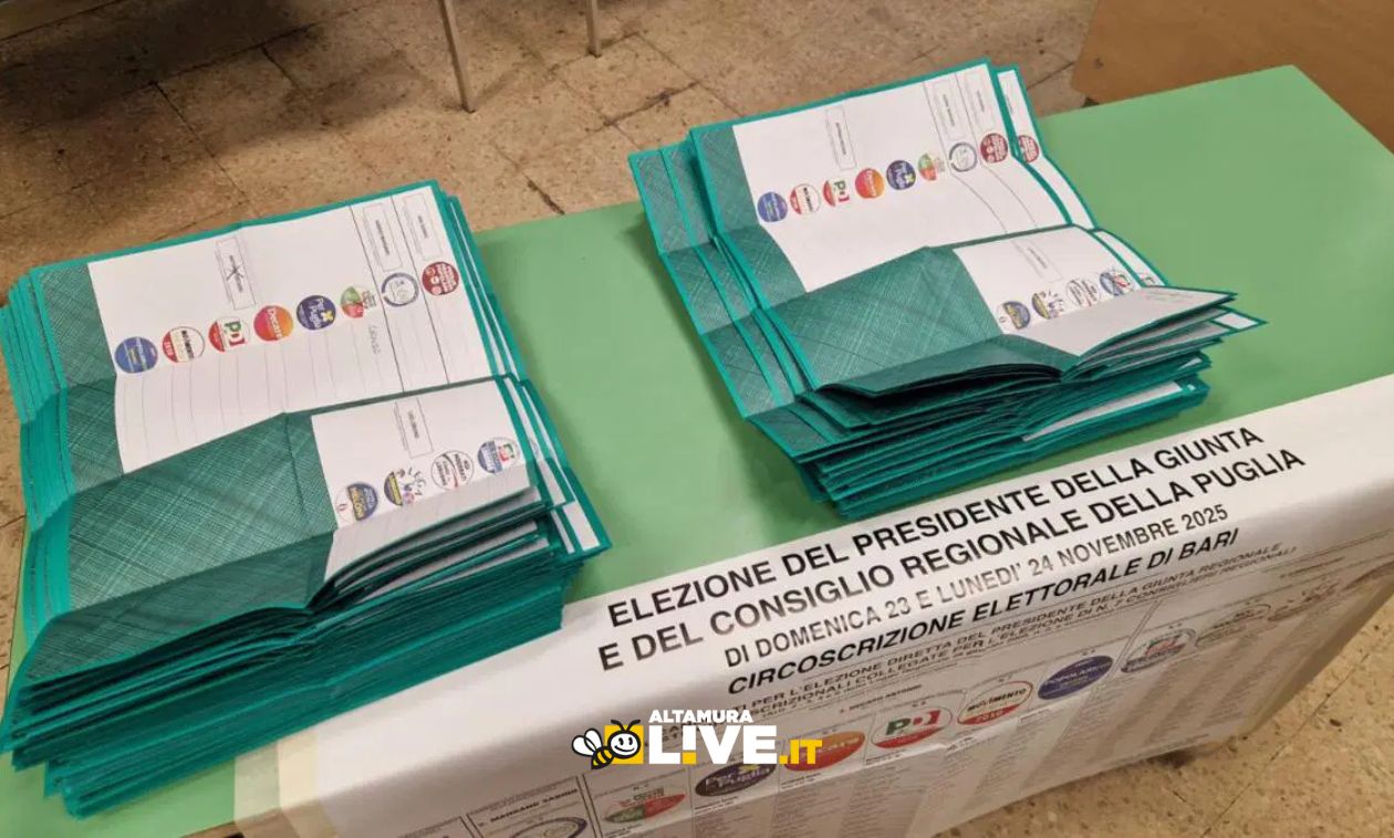Immagine del post 14260 - Altamura Elezioni Regionali Puglia 2025: nomi e dati di tutti gli eletti - Altamura