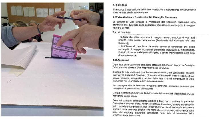 Immagine del post 19856 - Bari Elezioni comunali, a Trani il centrosinistra spolvera il Manuale Cencelli per dividersi le poltrone - Bari