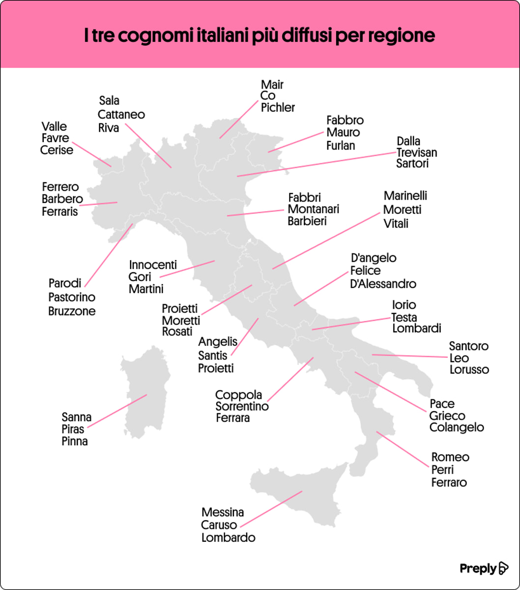 I tre cognomi più diffusi in Puglia: ecco quali - Bari