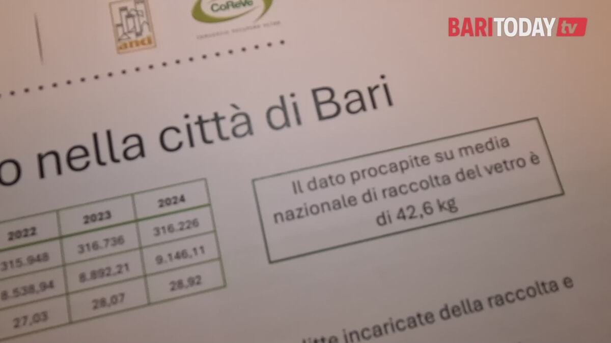 Un contest tra i Municipi per la raccolta del vetro, l'iniziativa di Amiu a Bari: "Festa speciale per chi ricicla di più" - Bari