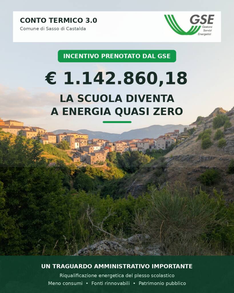 Sasso di Castalda, oltre un milione per trasformare la scuola in un edificio a energia quasi zero - Basilicata