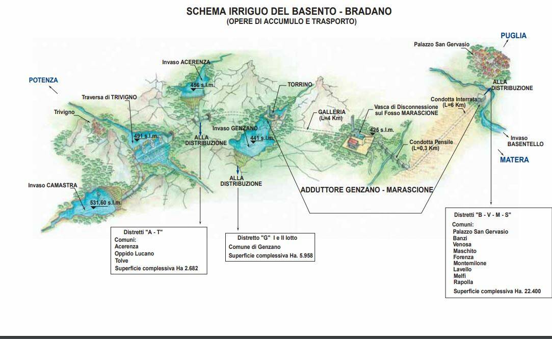 Distretto G, Lacorazza: il nodo è il progetto - Basilicata
