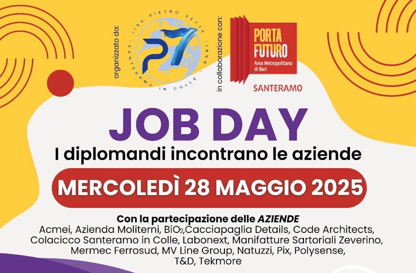 Il Pietro Sette incontra il mondo del lavoro - Santeramo in Colle